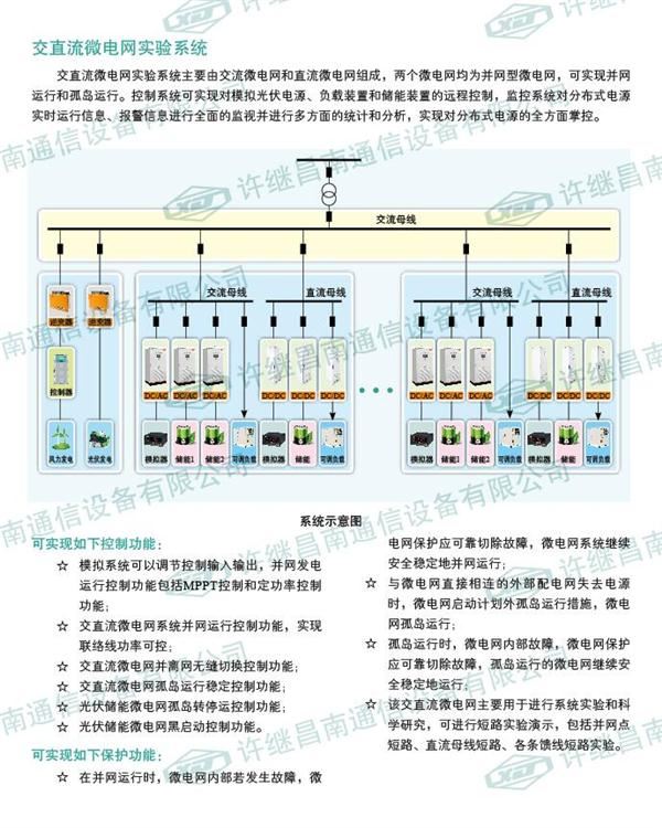 SMG-8000微電網(wǎng)教學(xué)實(shí)訓(xùn)平臺